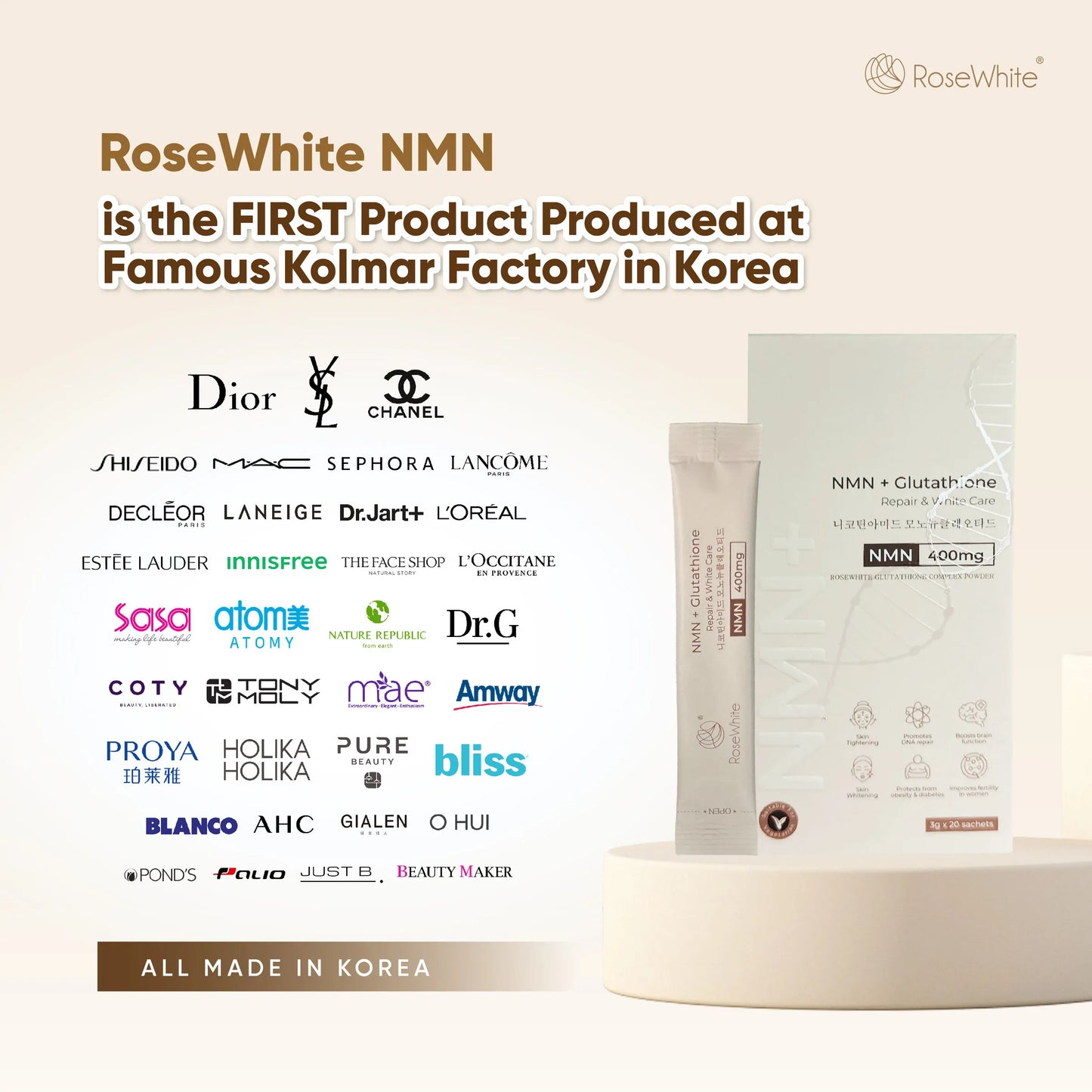NMN + Glutathione: Repair & White Care (20 Sachet/Box)